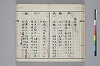 和名類聚抄 098/219