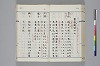 和名類聚抄 153/219