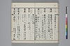 和名類聚抄 175/219