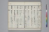 和名類聚抄 180/219