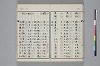 和名類聚抄 200/219