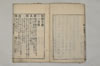 語録字義 004/031