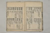 語録字義 007/031