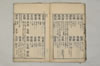 語録字義 008/031