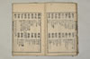 語録字義 013/031