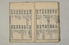 語録字義 015/031