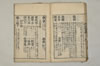 語録字義 019/031