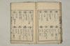 語録字義 027/031