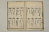 語録字義 028/031