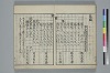 あゆひ抄 011/021