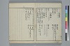 あゆひ抄 003/033