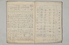 ［言霊妙用之圖］（仮題） 005/025