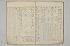 ［言霊妙用之圖］（仮題） 010/025