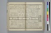 〔詞のもとすゑ〕 116/155
