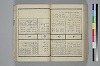 〔詞のもとすゑ〕 117/155