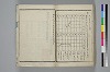 〔詞のもとすゑ〕 151/155