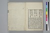 〔詞のもとすゑ〕 154/155