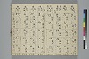 新撰装抄／詞八衢正誤／仮字違ひ類證抄 004/065