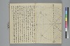 新撰装抄／詞八衢正誤／仮字違ひ類證抄 006/065