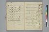 新撰装抄／詞八衢正誤／仮字違ひ類證抄 037/065