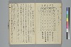 新撰装抄／詞八衢正誤／仮字違ひ類證抄 041/065