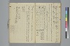 新撰装抄／詞八衢正誤／仮字違ひ類證抄 043/065