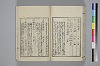 紐鏡中の心 052/072