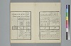 詞のやちくさ 003/062