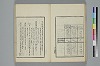 詞のやちくさ 027/062