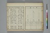 てにをは合かかみ 017/048