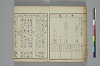 てにをは合かかみ 022/048