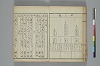 てにをは合かかみ 023/048