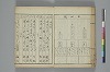てにをは合かかみ 024/048