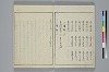 冠辭考 003/040