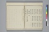 冠辭考 003/040
