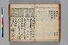 書翰初學抄 064/101