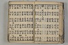 會海對類疊字 021/166