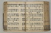 會海對類疊字 103/166