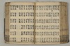 會海對類疊字 107/166