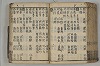 會海對類疊字 147/166