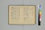 花月千句　国文学研究資料館撮影 093/184