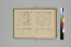 花月千句　国文学研究資料館撮影 123/184