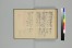 花月千句　国文学研究資料館撮影 165/184