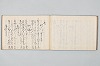 宗祇時代連歌集 027/035
