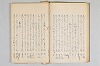 擇善集 015/050