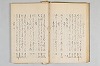 擇善集 017/050
