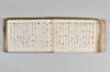 月次連謌 046/176