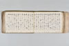 月次連謌 089/176