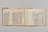 連歌新式産衣等抜書 026/096
