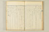 連歌相傳秘書 026/170